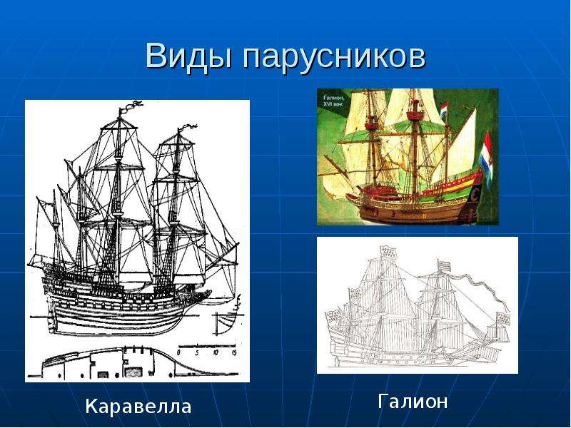 Карта каравеллы. Каравелла эпохи великих географических открытий. Виды парусников. Типы парусных судов Каравелла. Каравелла корабль описание.