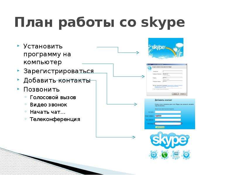 Как показать в скайпе презентацию на компьютере