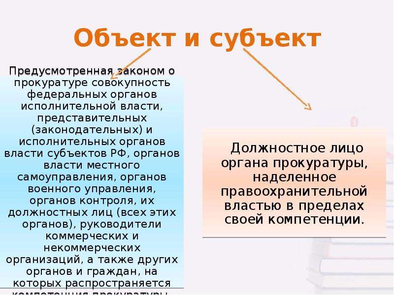 Объект субъект предмет. Субъект и объект. Субъект субъект субъект объект. Различие субъекта и объекта. Субъект это определение.