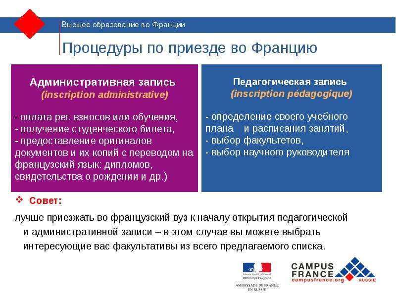 Презентация на тему образование во франции