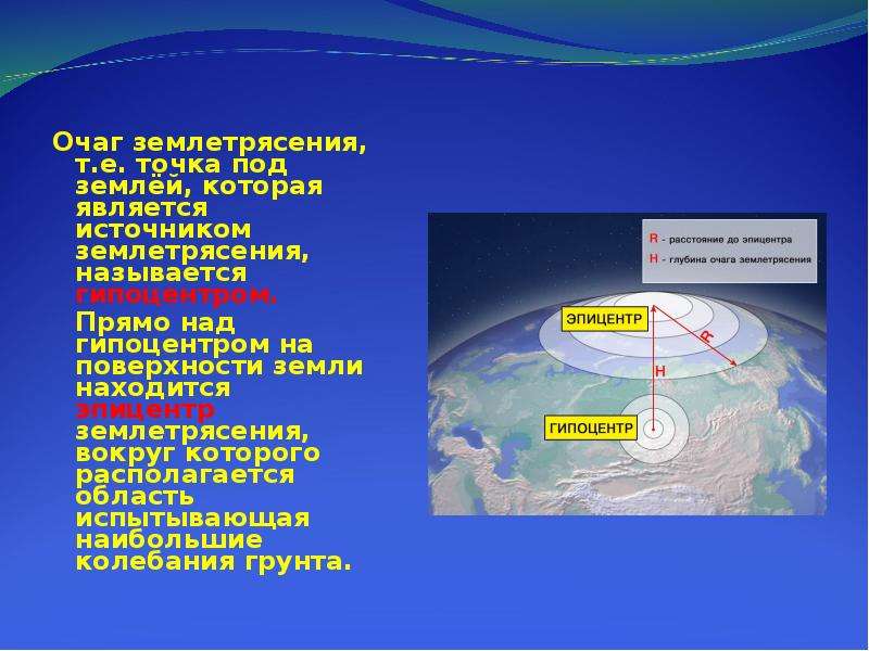 Место над очагом землетрясения называется