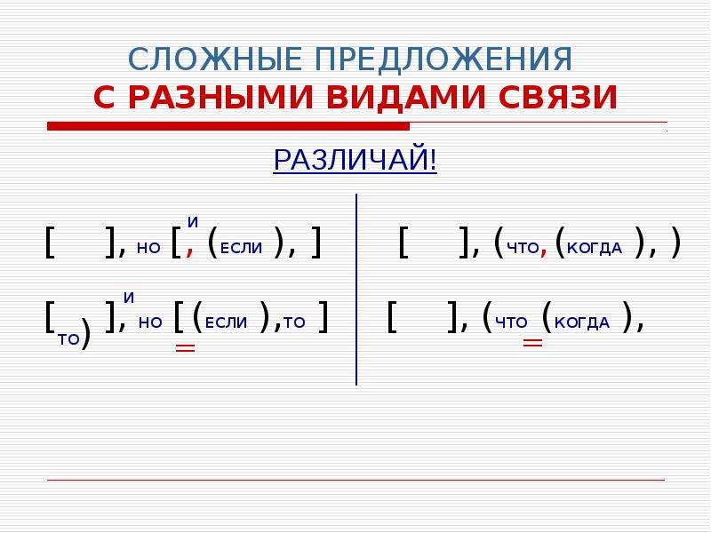 Схема к сложному предложению