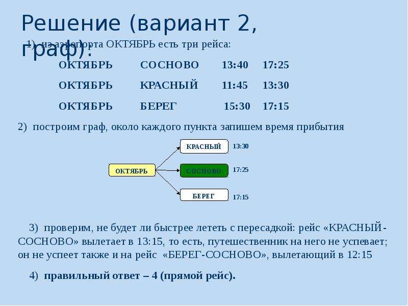 Решения задач методом графа. Решение задач методом подбора. Решение методом графов. Как решить задачу методом подбора.