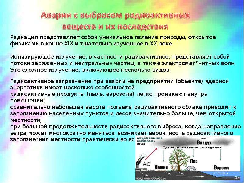 Аварии с выбросом радиоактивных веществ обж 8 класс презентация