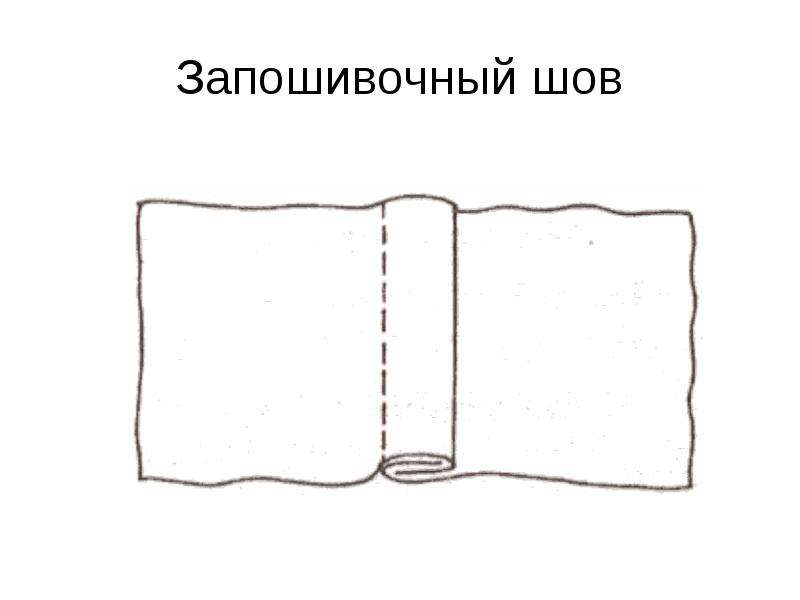 Запошивочный шов. Запошивочный бельевой шов технология. Запошивочный шов краевой или соединительный. Запошивочный шов техника выполнения. Бельевой запошивочный шов схема.