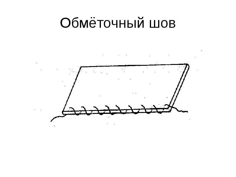 Обметочный шов. Ручные швы обметочный шов. Косой обметочный шов вручную. Шов обметочный ручной схема. Краевой обметочный шов.