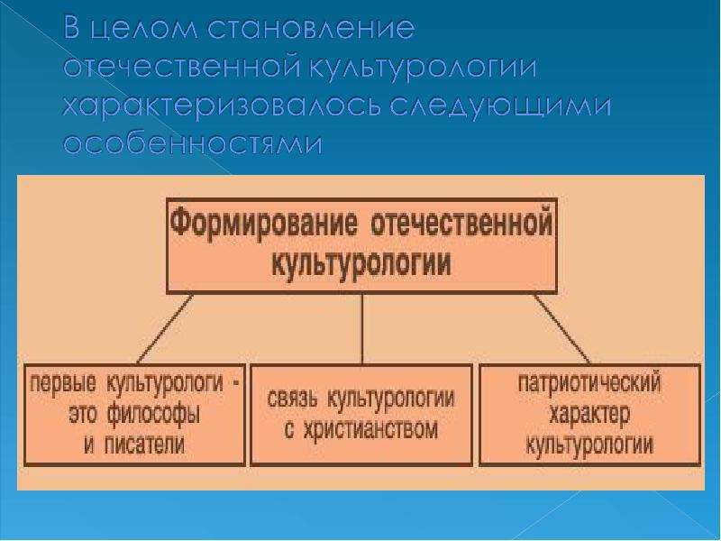 Особенности становления российской культурологической мысли, слайд 4