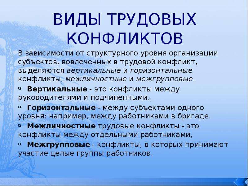 Трудовые конфликты презентация