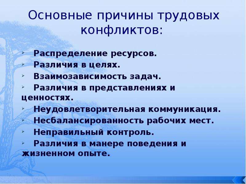 Социально трудовые конфликты презентация