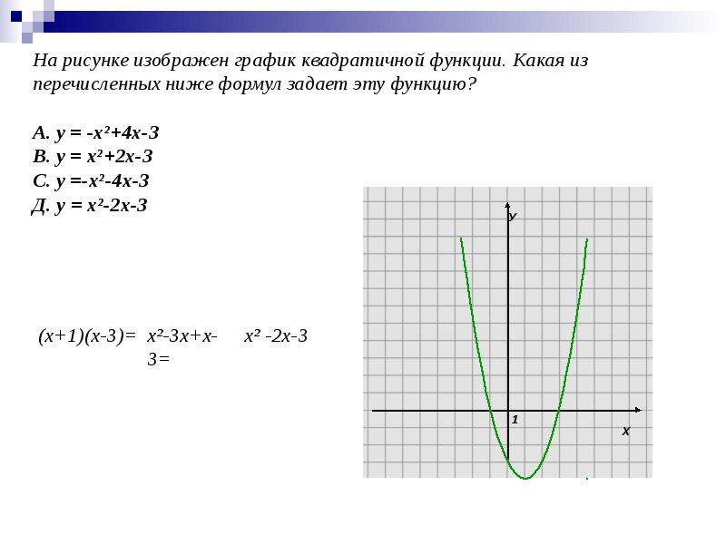 Построение графика квадратичной функции презентация