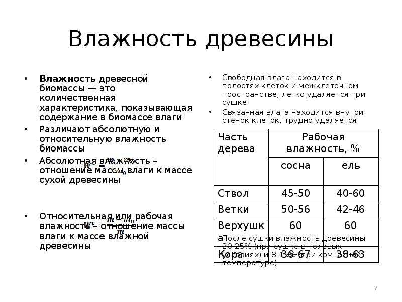 Какая влажность древесины. Как рассчитать влажность древесины. Как определить влажность древесины. Показатель стандартной влажности древесины. Максимальная влажность древесины формула.