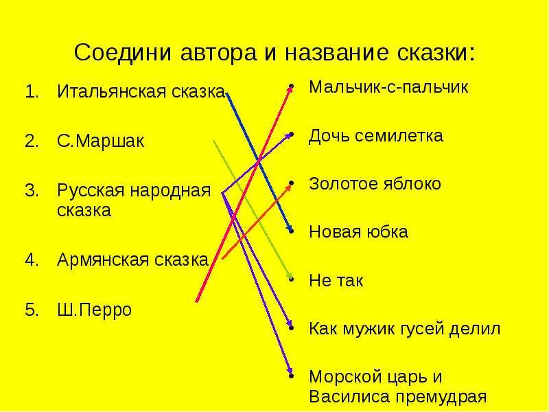 Соедини автора. Соедини название сказки с автором. Соедините автора и название произведения. Соедини фамилии авторов и заголовки произведений. Соедини линией автора с его произведением.