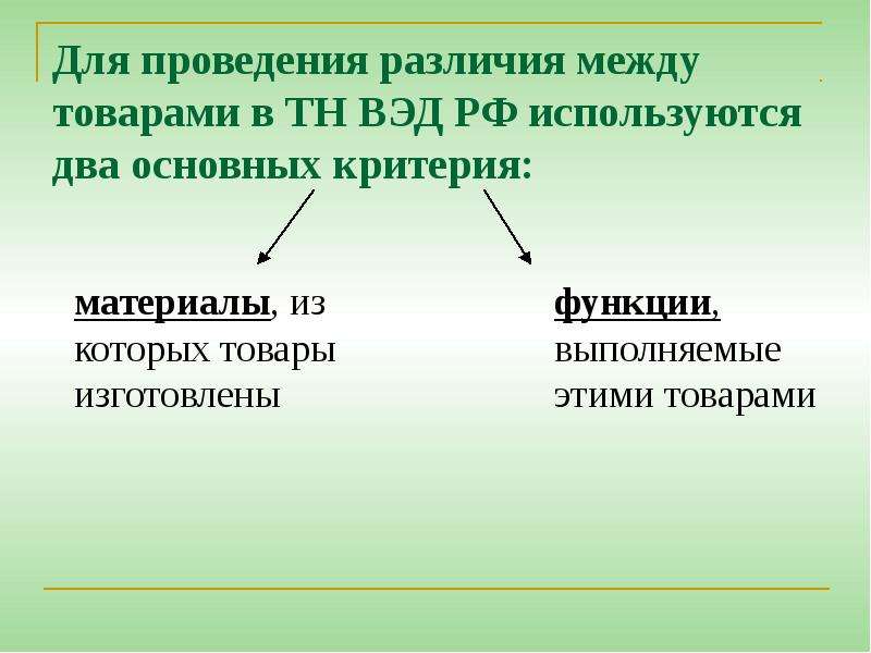 И между товарами и в