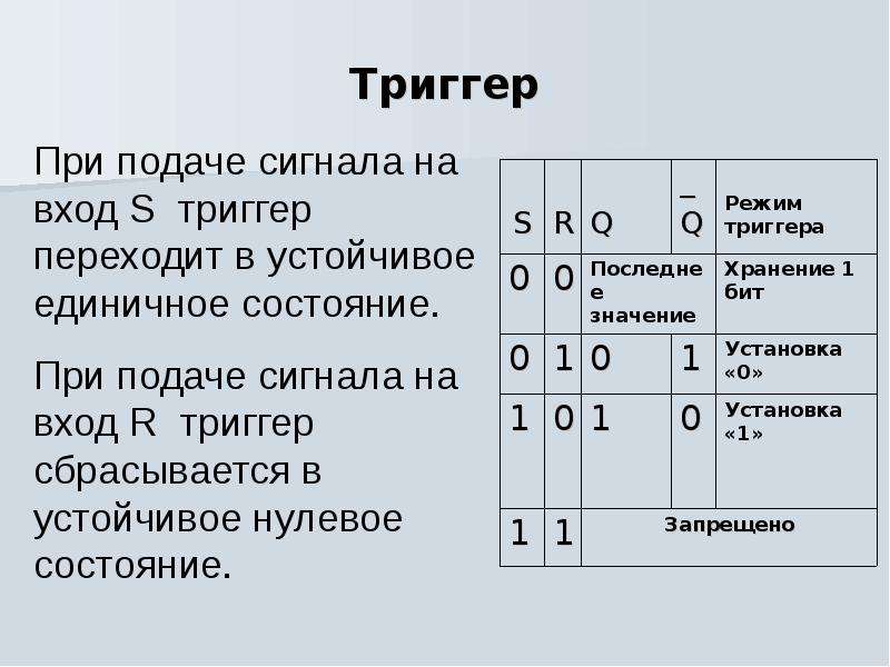 Логика 10. Задания с решениями на триггеры. Задачи по триггерам с решением. Математические загадки Льюиса Кэрролла. Задания на логику 10 класс.