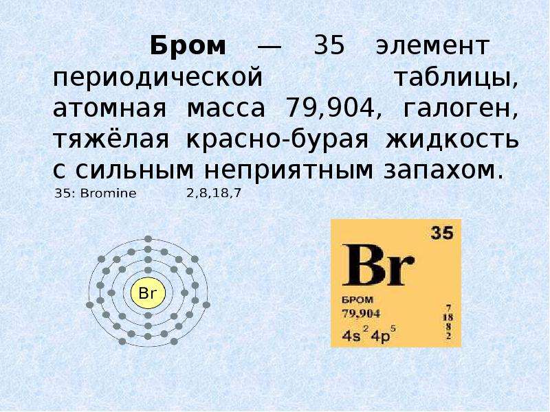 Характеристики верные для элемента брома. Бром химический элемент. Бром химия элемент. Брон элемент химический. Бром химический элемент в таблице.