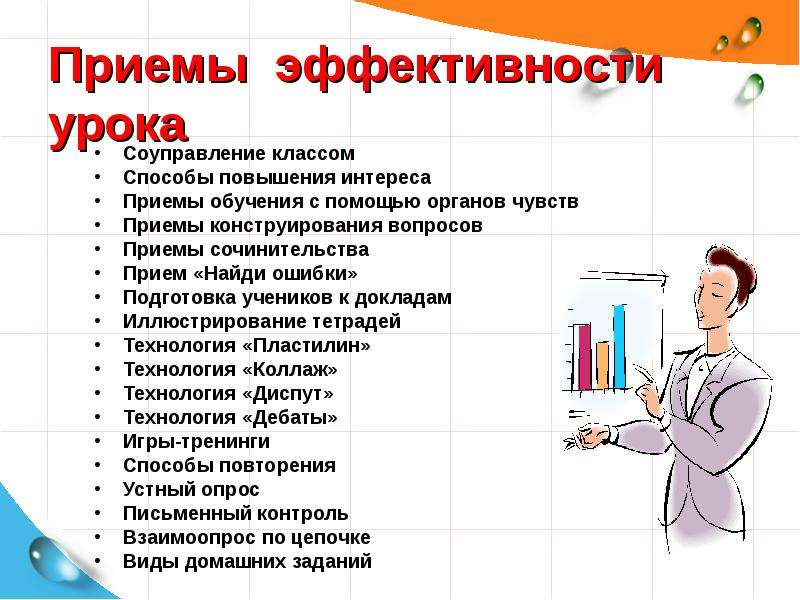 Приемы обучения презентация