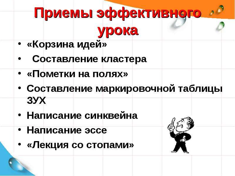 Эффективный урок. Эффективность урока стимул к успеху учителя и ученика презентация. Эффективным на уроке было. Прием «лекция со стопами» по физике. Приём на уроке корзинка жеданий.