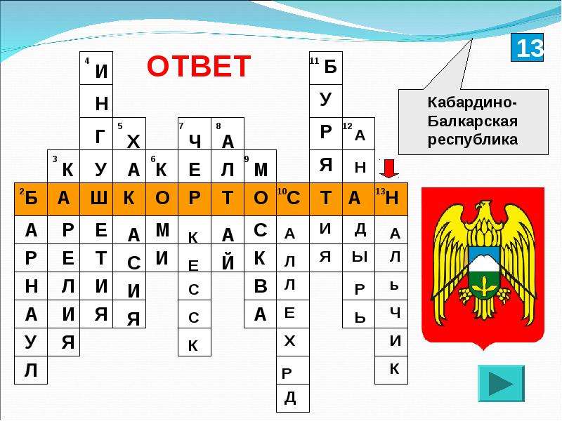 Республика ответ 1. Кроссворд Башкортостан. Кроссворд на тему Башкортостан. Кроссворд на башкирском. Кроссворд на башкирском языке.