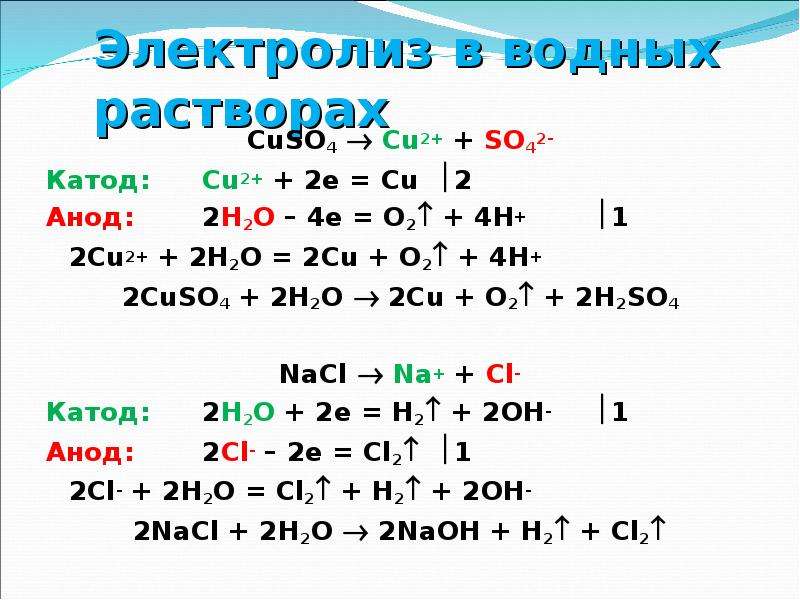 Схема электролиза cuso4