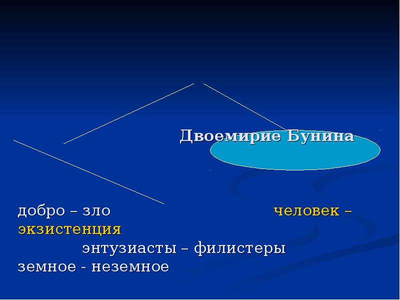 Романтическое двоемирие. Двоемирие. Двоемирие в литературе это. Малая прозаическая форма это.