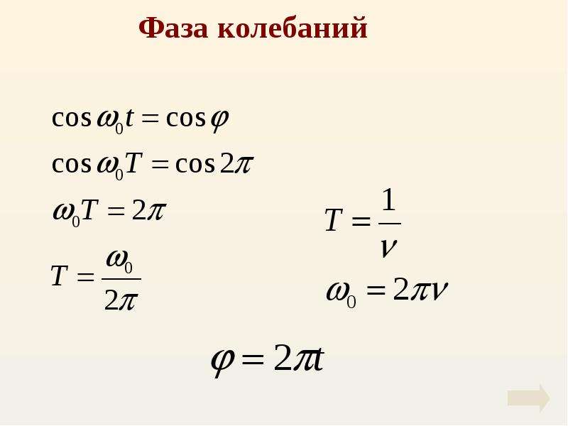 Фаза в физике. Начальная фаза колебаний формула. Формула для определения начальной фазы колебаний. Как найти фазу колебаний формула. Как найти начальную фазу колебаний.