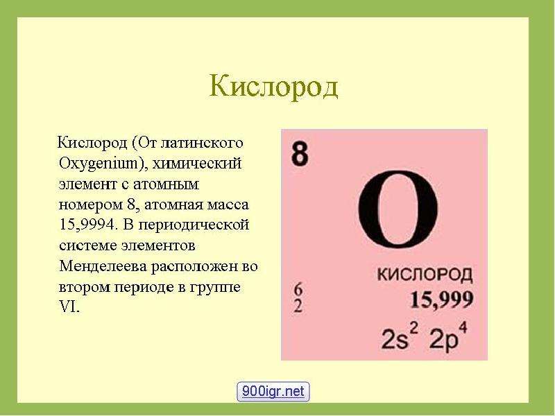 Презентация на тему химический элемент