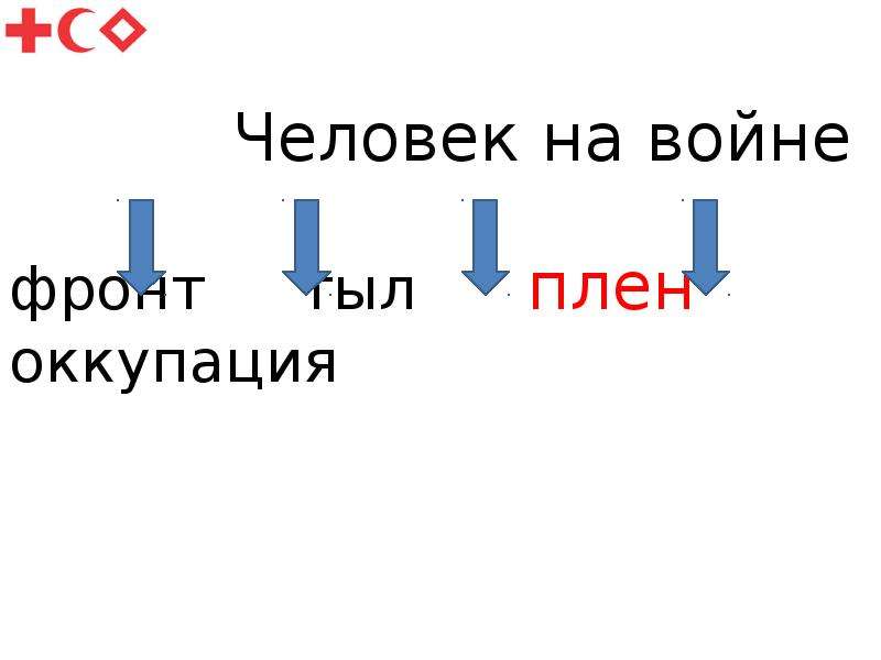 Воробьев немец в валенках презентация