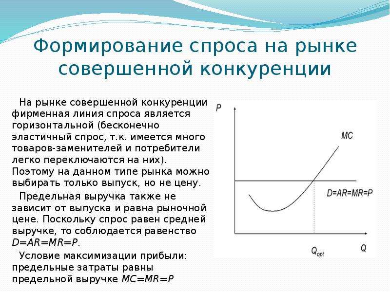 Рынок услуг совершенная конкуренция региональный рынок. Эластичность спроса при совершенной конкуренции. Кривая спроса и предложения при совершенной конкуренции. График спроса при совершенной конкуренции. Кривая спроса на продукцию фирмы на рынке совершенной конкуренции:.