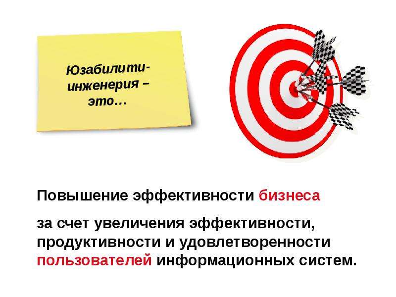 Юзабилити интернет-проекта  Евгений Кулаков  Usabilitylab, слайд №55