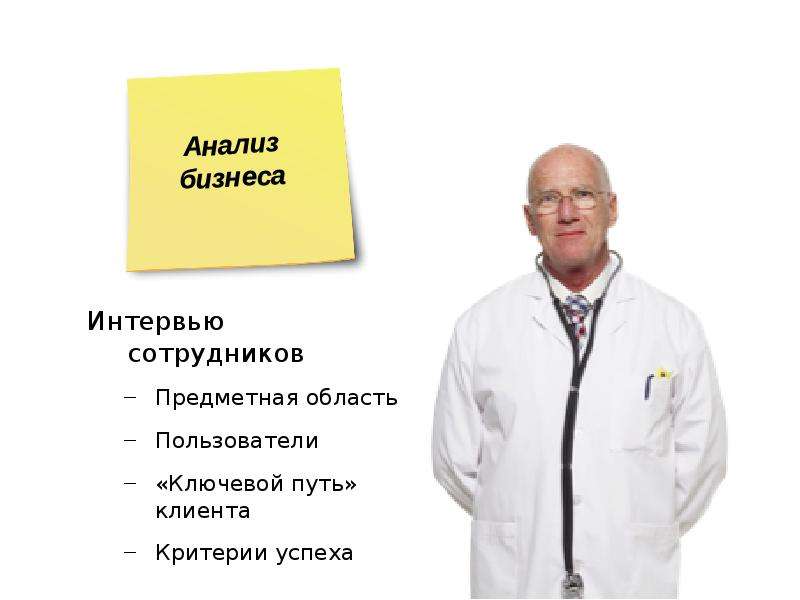 Юзабилити интернет-проекта  Евгений Кулаков  Usabilitylab, слайд №61