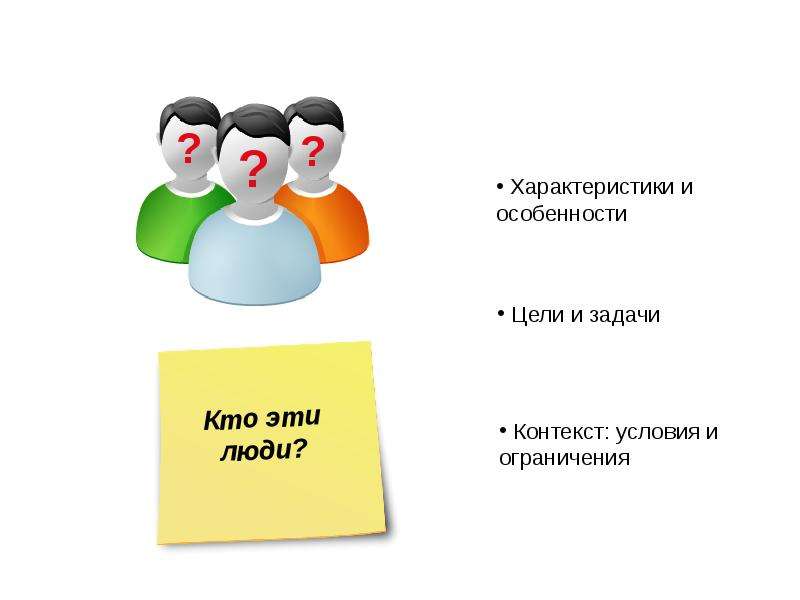 Юзабилити интернет-проекта  Евгений Кулаков  Usabilitylab, слайд №67