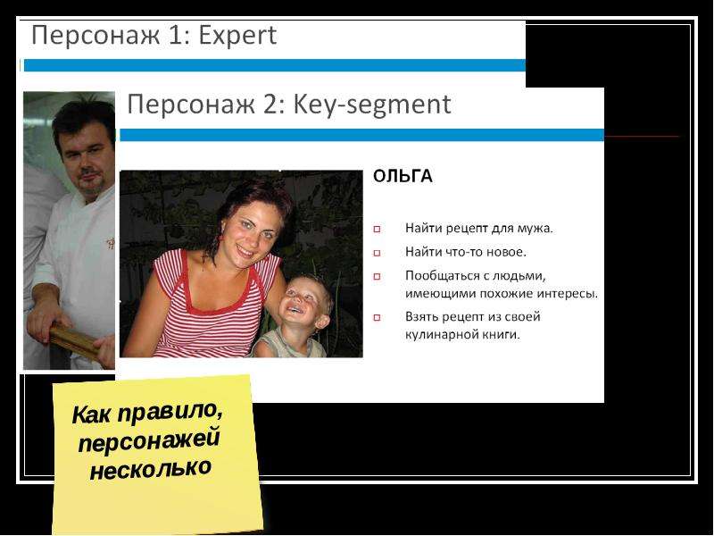 Юзабилити интернет-проекта  Евгений Кулаков  Usabilitylab, слайд №73