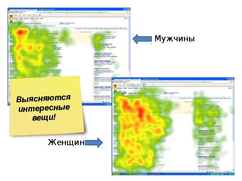 Юзабилити интернет-проекта  Евгений Кулаков  Usabilitylab, слайд №82