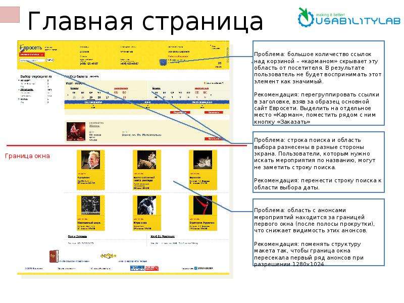 Юзабилити интернет-проекта  Евгений Кулаков  Usabilitylab, слайд №89