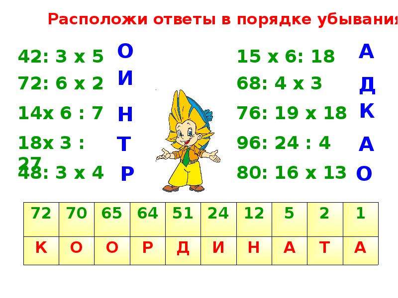 График движения 4 класс презентация