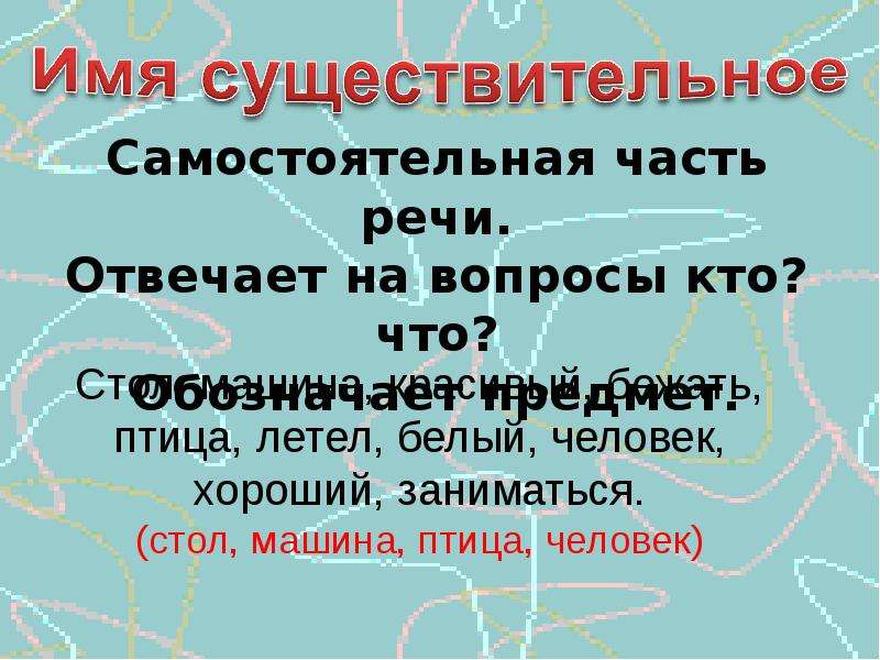 Не с разными частями. Не с разными частями речи 7 класс примеры. Не с разными частями речи презентация. Проект написание не с разными частями речи. Не самостоятельные части речи.