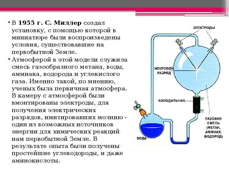 Как развивается проект миллера и хокинга