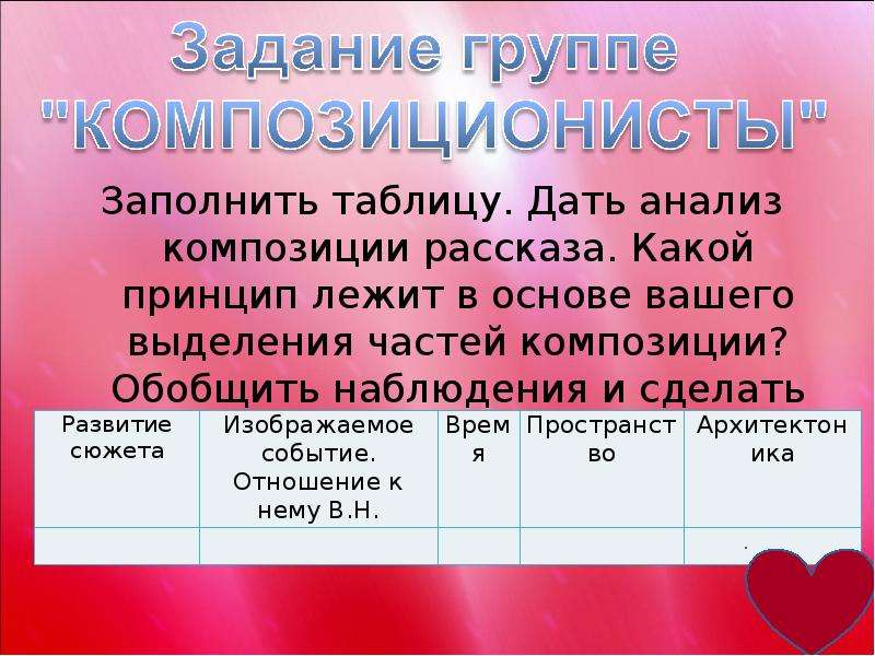 Гранатовый браслет анализ. Композиция рассказа гранатовый браслет. Гранатовый браслет таблица. Куприн гранатовый браслет композиционные части. Заполните схему а и Куприна.