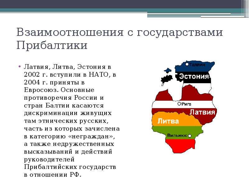 Страны прибалтики презентация