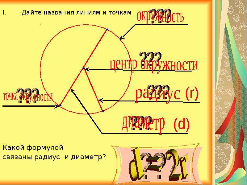 Длина окружности и площадь круга 6 класс