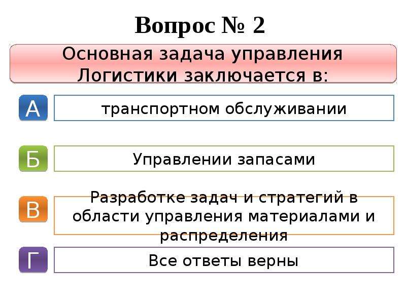 К общим задачам логистики в управлении проектами относят