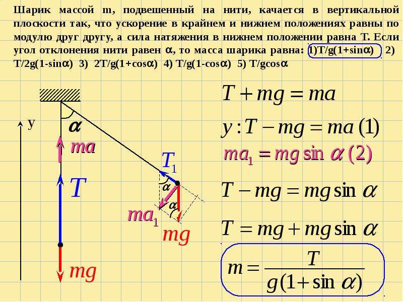 Динамика презентация по физике