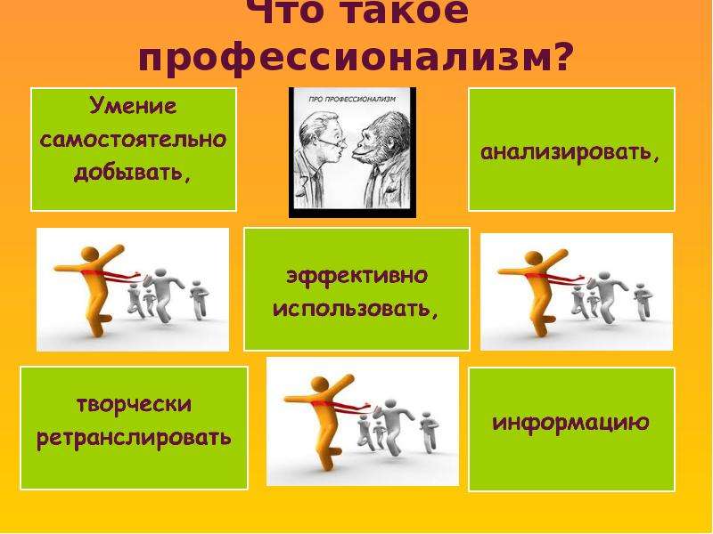 Что такое профессионализм. Профессионализм. Рисунок на тему профессионализмы. Профессионализмы презентация. Презентация на тему профессионализмы.