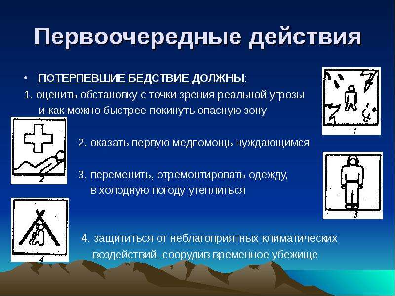 Должные действия. Первоочередные действия потерпевших действия. Первоначальные действия потерпевших бедствие. Какие первоочередные действия необходимо. Первоочередные действия потерпевших бедствие реферат.