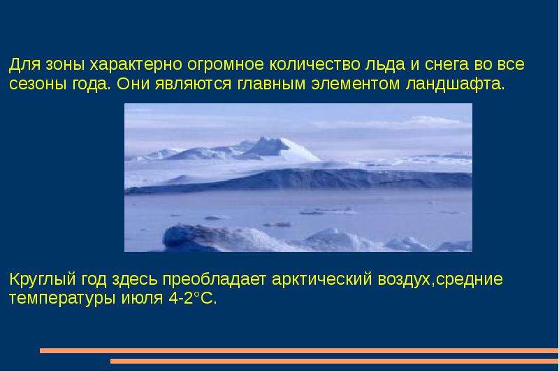 Презентация зона арктических пустынь 4 класс школа россии окружающий мир плешаков