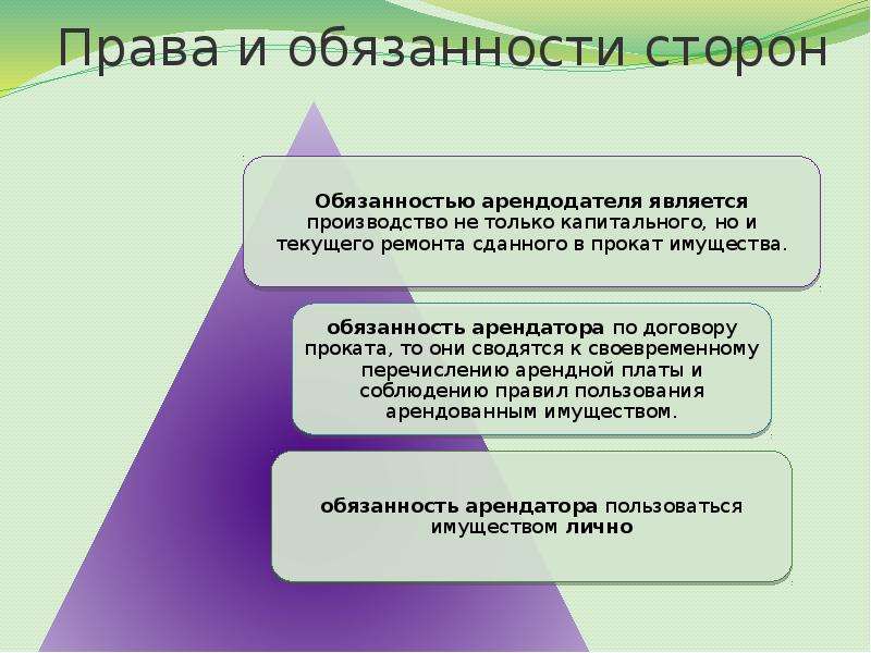 Обязанности сторон. Права и обязанности сторон. Прпваи лбязаностисторон. Права и обязанности сторон договора. Права сторон договор и обязанности сторон.