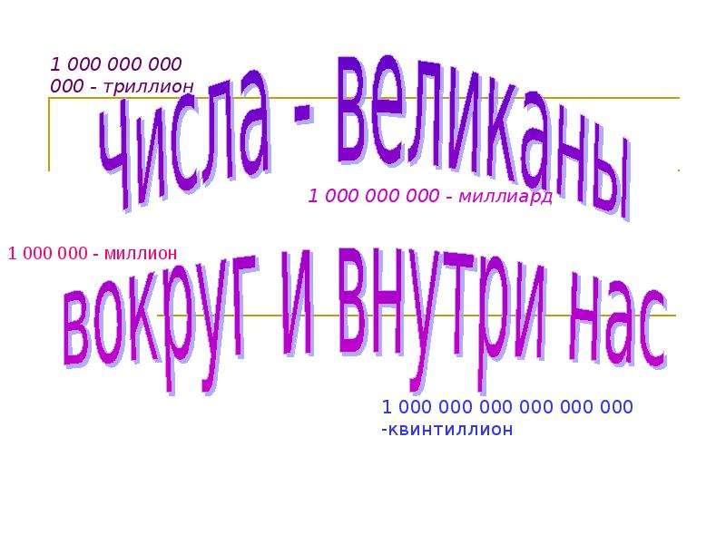 Проект числовые великаны