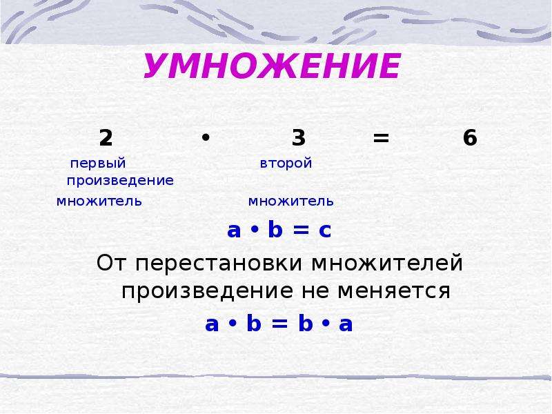 Произведение второго и четвертого. Компоненты умножения множитель множитель произведение. Правило умножения множителей 2 класс. Математика 3 класс множитель множитель произведение. Формула умножения 3 класс.