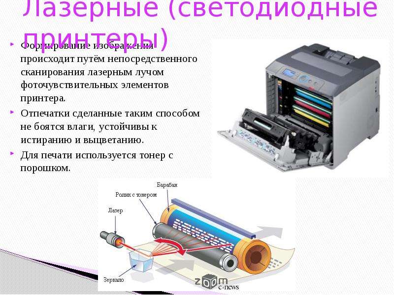 Элементы принтера. Светодиодный принтер принцип работы. Светодиодный принтер схема. Строение лазерных и светодиодных принтеров. Принцип работы светодиодного принтера кратко.