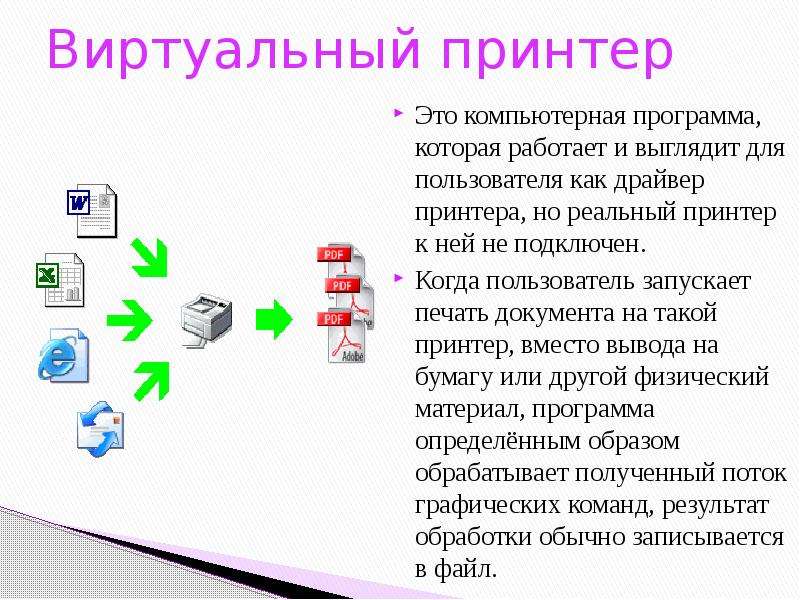 Вывод сведение. Виртуальный принтер. Виртуальный драйвер печати. Программа виртуальный принтер. Виртуальный принтер Google.